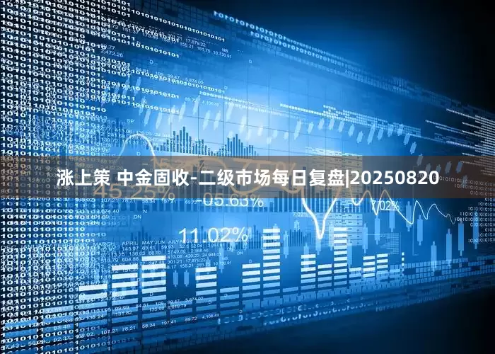 涨上策 中金固收-二级市场每日复盘|20250820